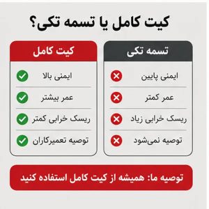 کیت کامل بهتره یا تسمه تکی
