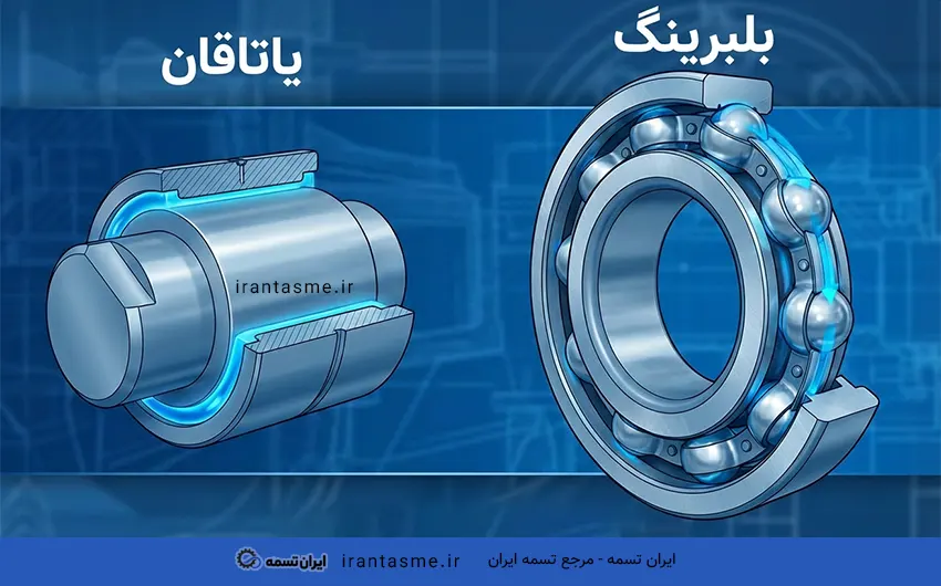 تفاوت یاتاقان و بلبرینگ در چیست؟