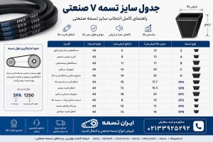 جدول سایز تسمه v صنعتی