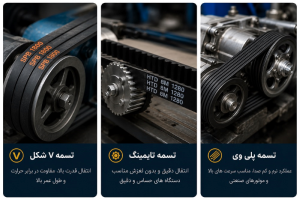 انواع تسمه انتقال نیرو