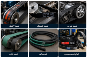 خرید تسمه انتقال نیرو صنعتی