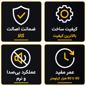 قیمت کیت تسمه تایم کلوت