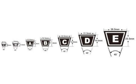 تسمه v belt