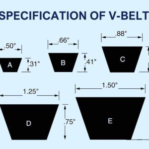 قیمت تسمه v belt